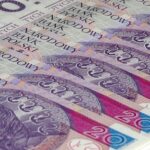 Opptimer Dine Investeringsvalg